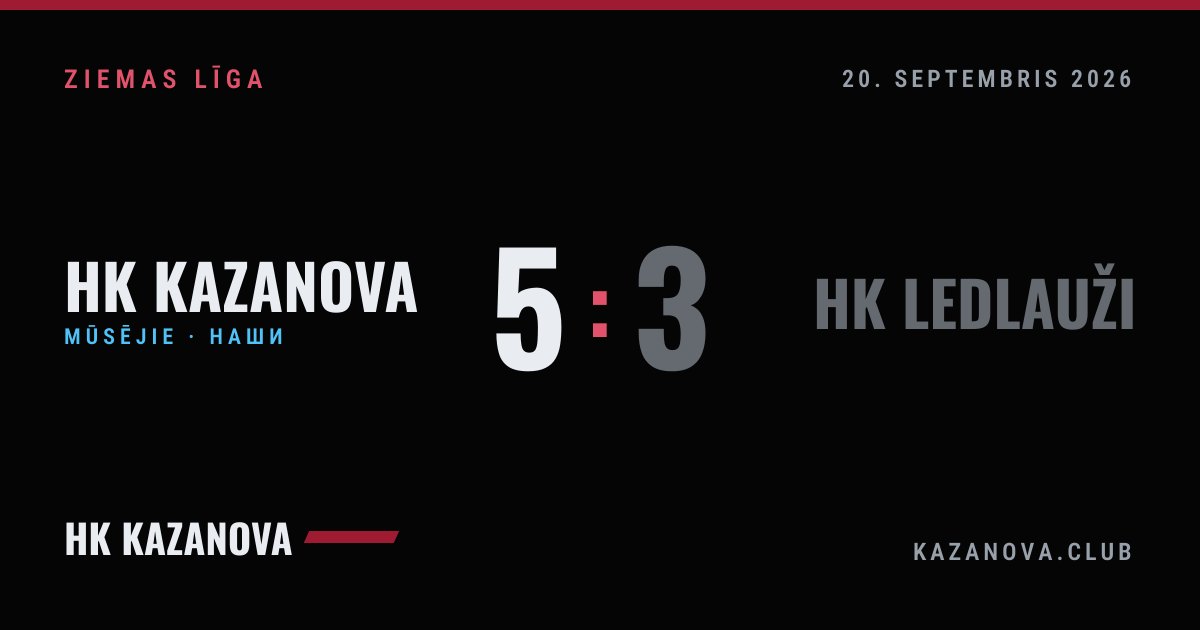 Game result card, made from the score and ready for Facebook and Instagram. Demo score.
